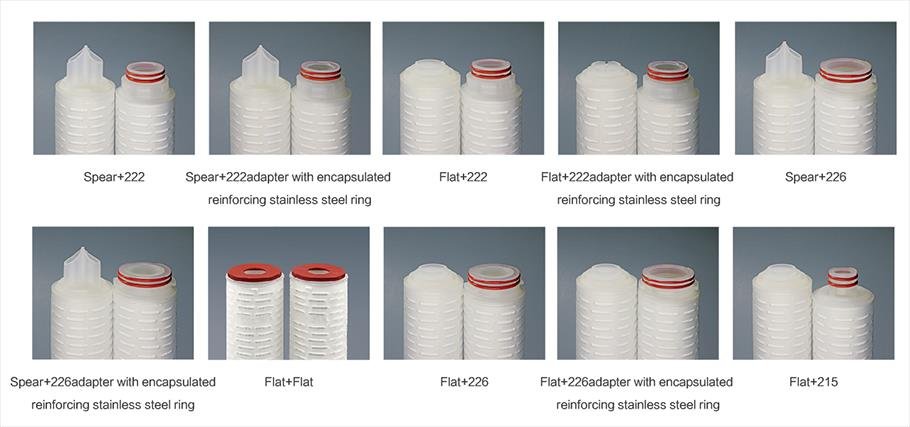 Pleated PP Membrane Filter Cartridge - Polypropylene Pleated Membrane Cartridges Chemical-Resistant by Asia Filter Pakistan